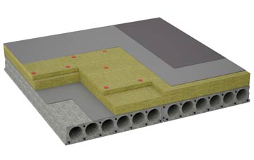 considerations of Clotton Common flat roofing insulation